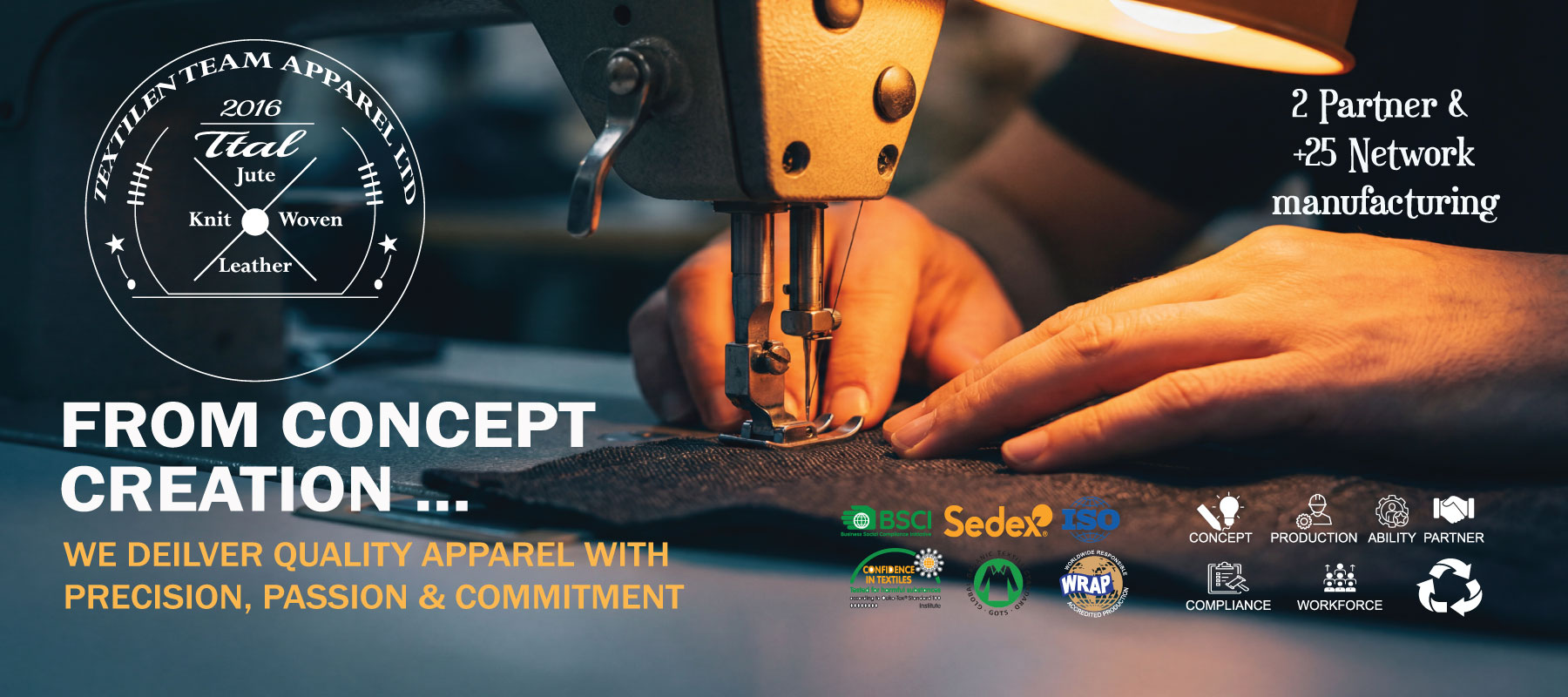 Textilen Team Apparel - Production & Manufacturing